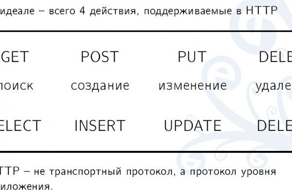 Ссылка на кракен тор kr2web in