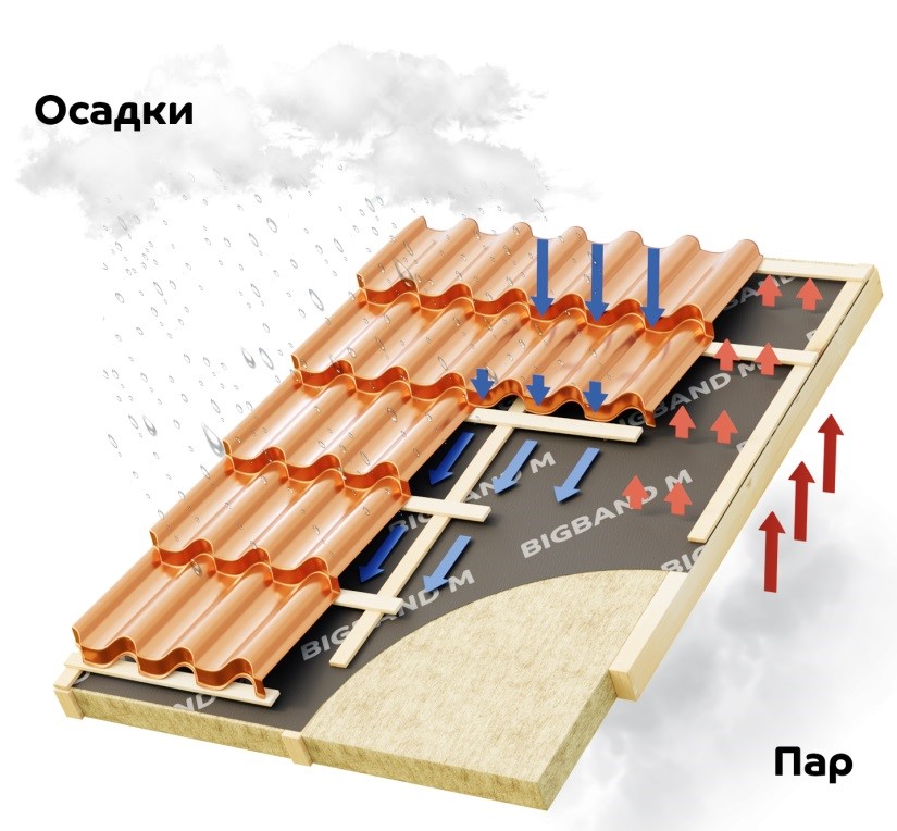 Где найти ссылку кракен